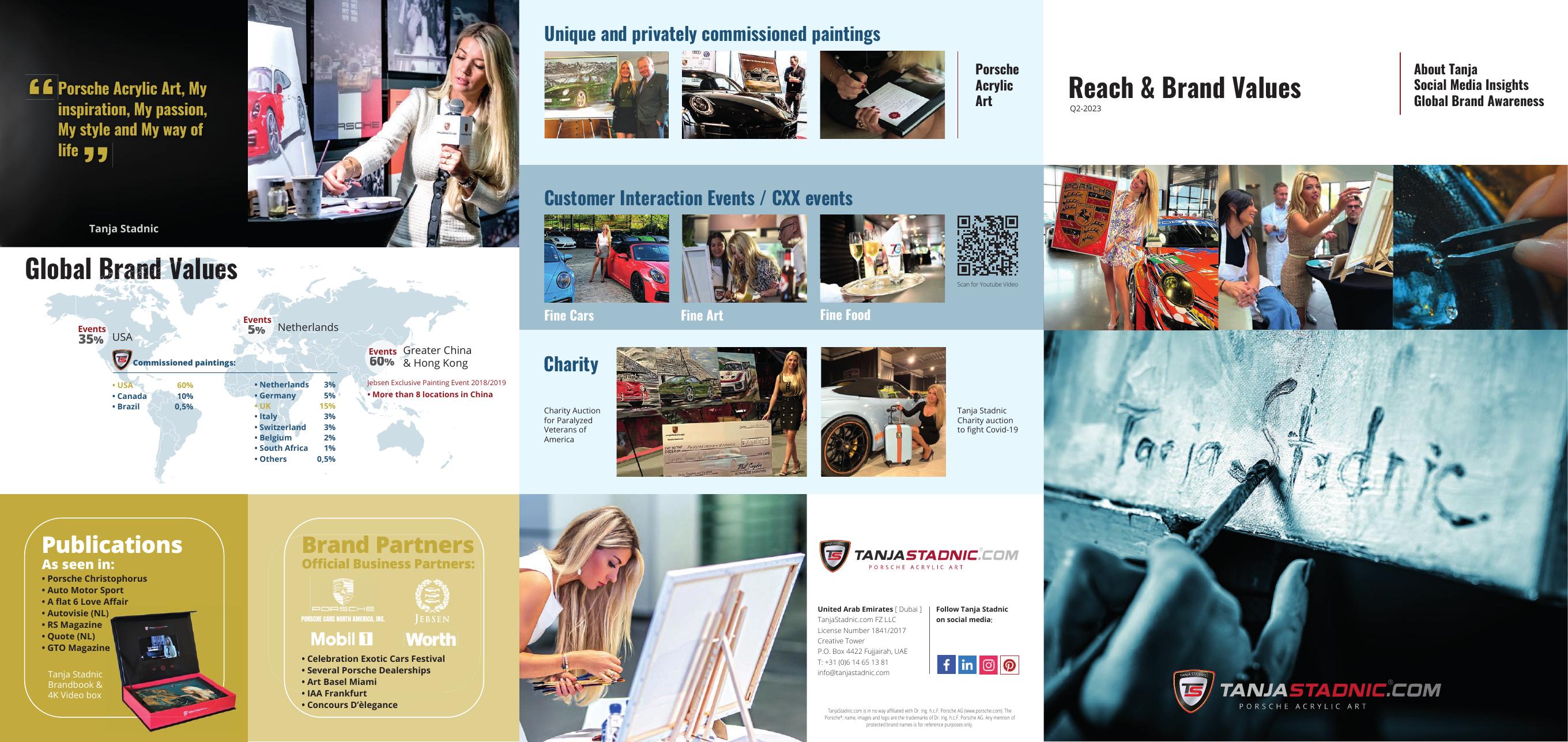 Tanja Stadnic brand and media brochure cover